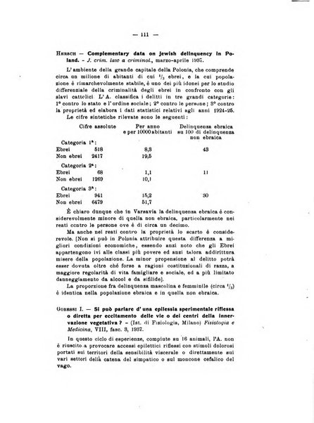 Archivio di antropologia criminale, psichiatria e medicina legale organo ufficiale della Associazione italiana di medicina legale e delle assicurazioni