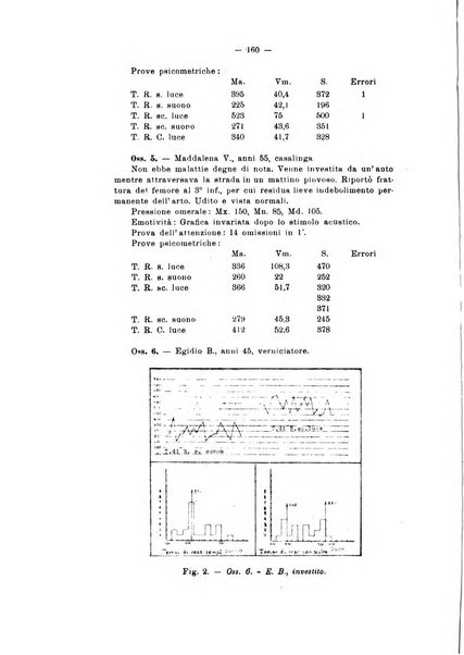 Archivio di antropologia criminale, psichiatria e medicina legale organo ufficiale della Associazione italiana di medicina legale e delle assicurazioni