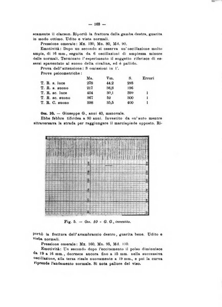 Archivio di antropologia criminale, psichiatria e medicina legale organo ufficiale della Associazione italiana di medicina legale e delle assicurazioni