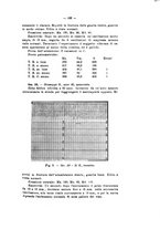 giornale/TO00177017/1938/unico/00000185