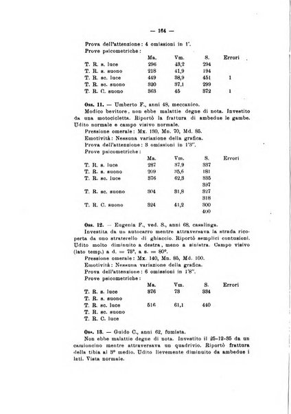 Archivio di antropologia criminale, psichiatria e medicina legale organo ufficiale della Associazione italiana di medicina legale e delle assicurazioni