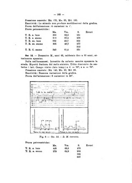 Archivio di antropologia criminale, psichiatria e medicina legale organo ufficiale della Associazione italiana di medicina legale e delle assicurazioni