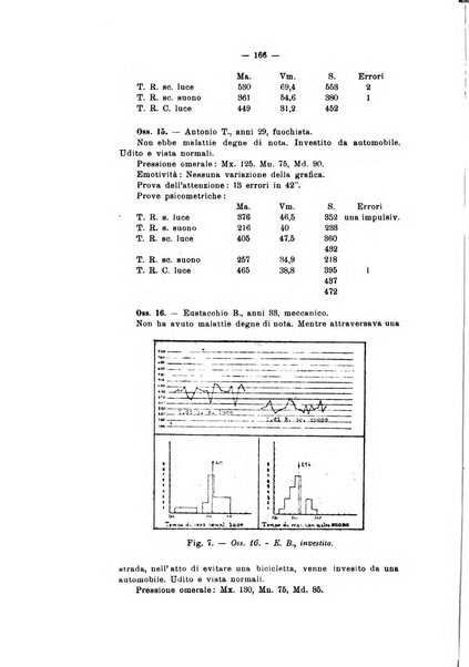 Archivio di antropologia criminale, psichiatria e medicina legale organo ufficiale della Associazione italiana di medicina legale e delle assicurazioni