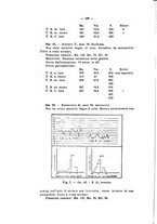 giornale/TO00177017/1938/unico/00000188