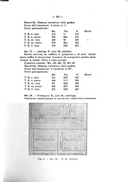 Archivio di antropologia criminale, psichiatria e medicina legale organo ufficiale della Associazione italiana di medicina legale e delle assicurazioni