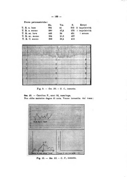 Archivio di antropologia criminale, psichiatria e medicina legale organo ufficiale della Associazione italiana di medicina legale e delle assicurazioni