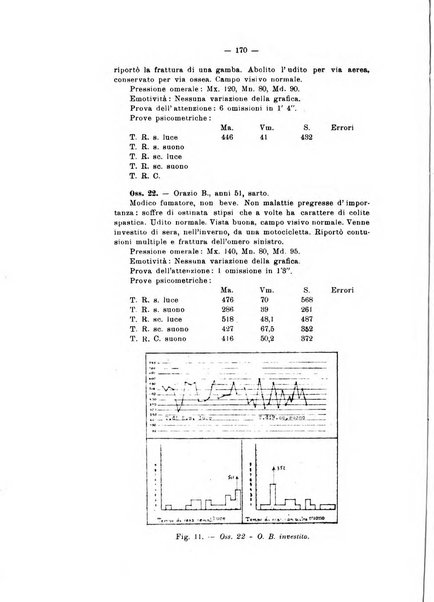 Archivio di antropologia criminale, psichiatria e medicina legale organo ufficiale della Associazione italiana di medicina legale e delle assicurazioni