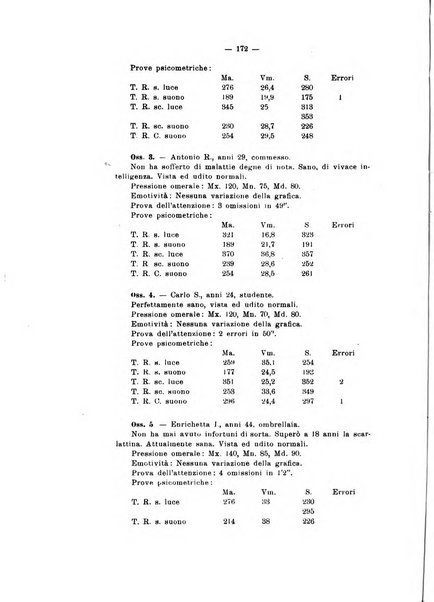 Archivio di antropologia criminale, psichiatria e medicina legale organo ufficiale della Associazione italiana di medicina legale e delle assicurazioni