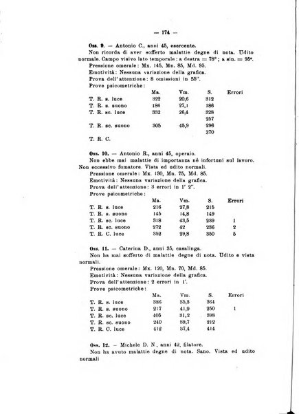 Archivio di antropologia criminale, psichiatria e medicina legale organo ufficiale della Associazione italiana di medicina legale e delle assicurazioni