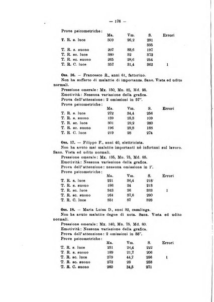 Archivio di antropologia criminale, psichiatria e medicina legale organo ufficiale della Associazione italiana di medicina legale e delle assicurazioni