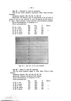 giornale/TO00177017/1938/unico/00000199