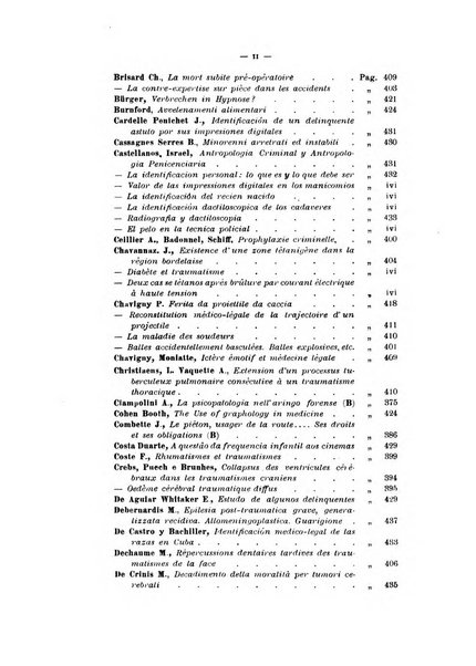 Archivio di antropologia criminale, psichiatria e medicina legale organo ufficiale della Associazione italiana di medicina legale e delle assicurazioni