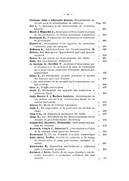 Archivio di antropologia criminale, psichiatria e medicina legale organo ufficiale della Associazione italiana di medicina legale e delle assicurazioni