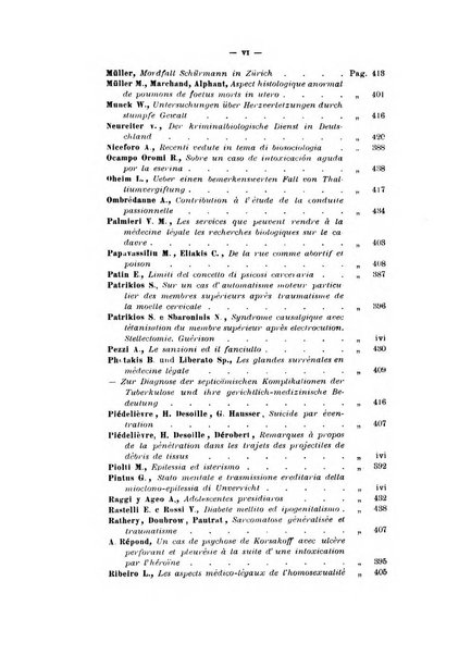 Archivio di antropologia criminale, psichiatria e medicina legale organo ufficiale della Associazione italiana di medicina legale e delle assicurazioni