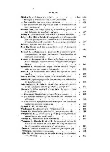 Archivio di antropologia criminale, psichiatria e medicina legale organo ufficiale della Associazione italiana di medicina legale e delle assicurazioni