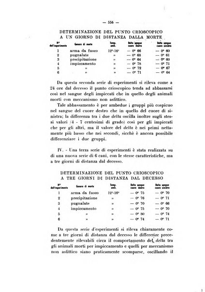 Archivio di antropologia criminale, psichiatria e medicina legale organo ufficiale della Associazione italiana di medicina legale e delle assicurazioni