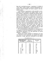 giornale/TO00177017/1938/unico/00000752