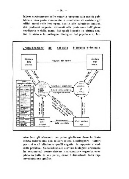 Archivio di antropologia criminale, psichiatria e medicina legale organo ufficiale della Associazione italiana di medicina legale e delle assicurazioni