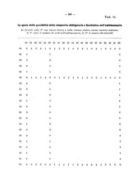 Archivio di antropologia criminale, psichiatria e medicina legale organo ufficiale della Associazione italiana di medicina legale e delle assicurazioni