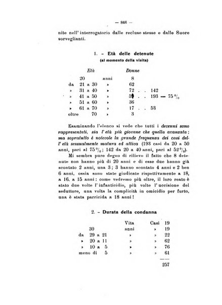 Archivio di antropologia criminale, psichiatria e medicina legale organo ufficiale della Associazione italiana di medicina legale e delle assicurazioni