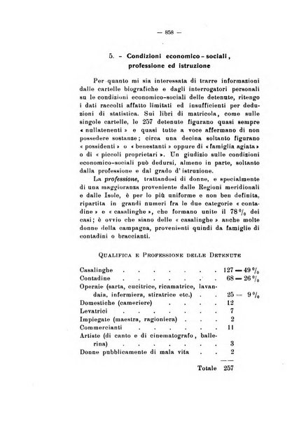 Archivio di antropologia criminale, psichiatria e medicina legale organo ufficiale della Associazione italiana di medicina legale e delle assicurazioni