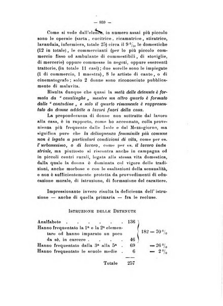 Archivio di antropologia criminale, psichiatria e medicina legale organo ufficiale della Associazione italiana di medicina legale e delle assicurazioni