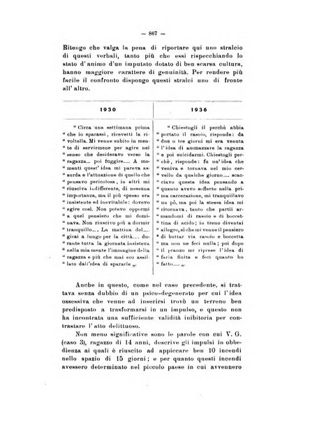 Archivio di antropologia criminale, psichiatria e medicina legale organo ufficiale della Associazione italiana di medicina legale e delle assicurazioni