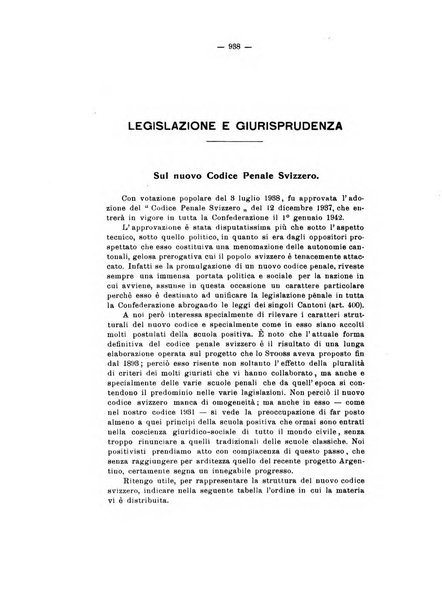 Archivio di antropologia criminale, psichiatria e medicina legale organo ufficiale della Associazione italiana di medicina legale e delle assicurazioni