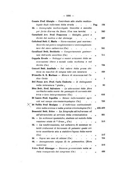 Archivio di antropologia criminale, psichiatria e medicina legale organo ufficiale della Associazione italiana di medicina legale e delle assicurazioni