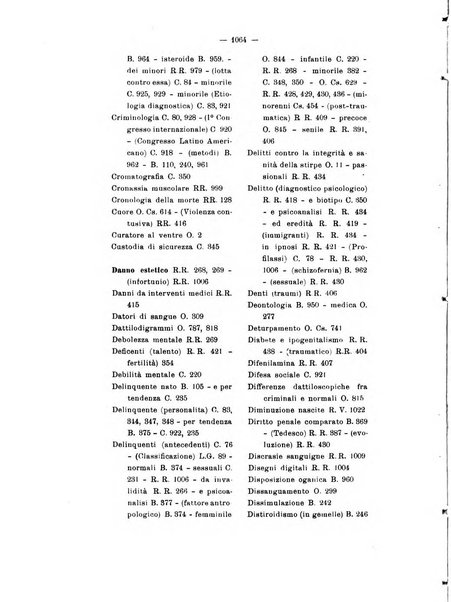 Archivio di antropologia criminale, psichiatria e medicina legale organo ufficiale della Associazione italiana di medicina legale e delle assicurazioni