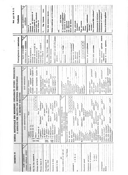 Archivio di antropologia criminale, psichiatria e medicina legale organo ufficiale della Associazione italiana di medicina legale e delle assicurazioni