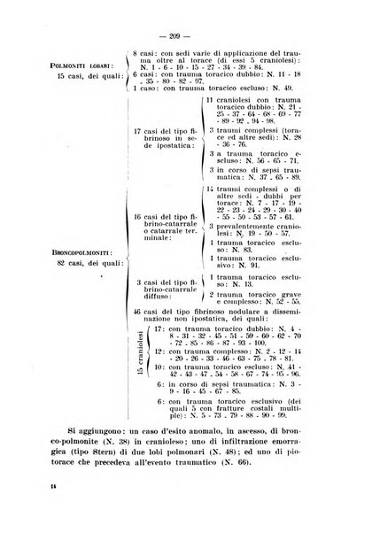 Archivio di antropologia criminale, psichiatria e medicina legale organo ufficiale della Associazione italiana di medicina legale e delle assicurazioni