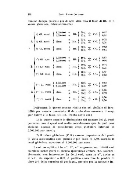 Archivio di antropologia criminale, psichiatria e medicina legale organo ufficiale della Associazione italiana di medicina legale e delle assicurazioni