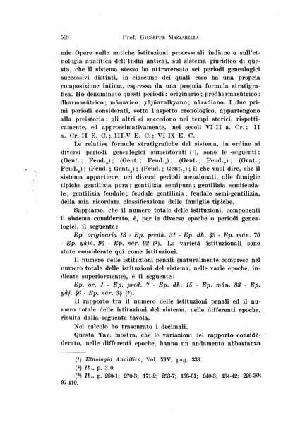 Archivio di antropologia criminale, psichiatria e medicina legale organo ufficiale della Associazione italiana di medicina legale e delle assicurazioni