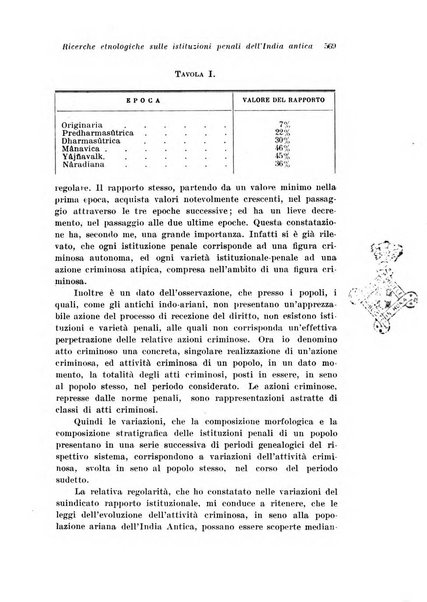 Archivio di antropologia criminale, psichiatria e medicina legale organo ufficiale della Associazione italiana di medicina legale e delle assicurazioni