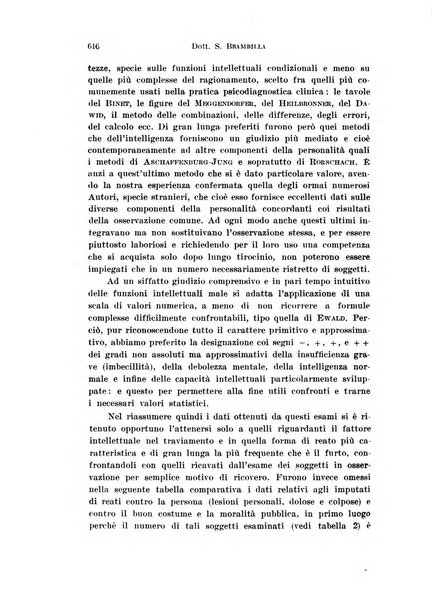 Archivio di antropologia criminale, psichiatria e medicina legale organo ufficiale della Associazione italiana di medicina legale e delle assicurazioni