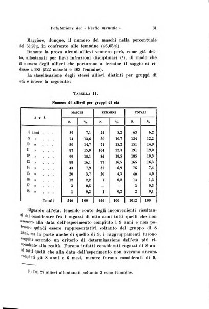 Archivio di antropologia criminale, psichiatria e medicina legale organo ufficiale della Associazione italiana di medicina legale e delle assicurazioni