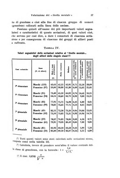 Archivio di antropologia criminale, psichiatria e medicina legale organo ufficiale della Associazione italiana di medicina legale e delle assicurazioni