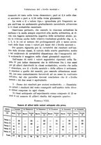 giornale/TO00177017/1940/unico/00000053