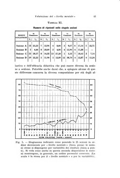 Archivio di antropologia criminale, psichiatria e medicina legale organo ufficiale della Associazione italiana di medicina legale e delle assicurazioni