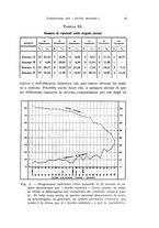 giornale/TO00177017/1940/unico/00000055