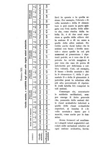 Archivio di antropologia criminale, psichiatria e medicina legale organo ufficiale della Associazione italiana di medicina legale e delle assicurazioni