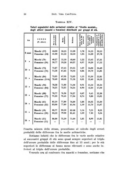 Archivio di antropologia criminale, psichiatria e medicina legale organo ufficiale della Associazione italiana di medicina legale e delle assicurazioni