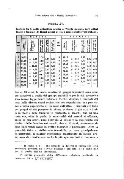 Archivio di antropologia criminale, psichiatria e medicina legale organo ufficiale della Associazione italiana di medicina legale e delle assicurazioni