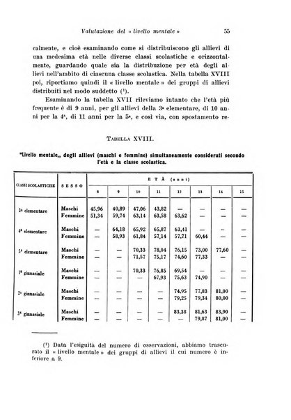 Archivio di antropologia criminale, psichiatria e medicina legale organo ufficiale della Associazione italiana di medicina legale e delle assicurazioni