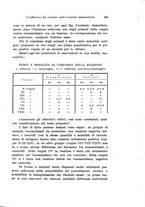 giornale/TO00177017/1940/unico/00000679