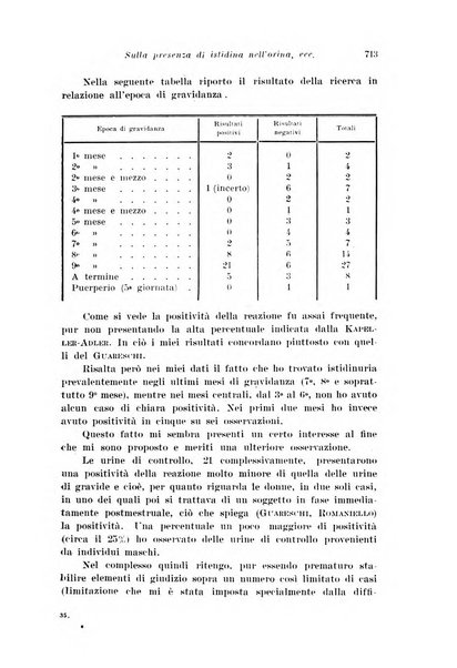 Archivio di antropologia criminale, psichiatria e medicina legale organo ufficiale della Associazione italiana di medicina legale e delle assicurazioni