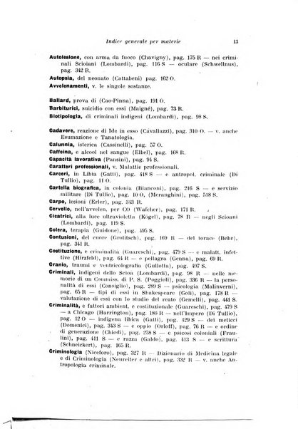 Archivio di antropologia criminale, psichiatria e medicina legale organo ufficiale della Associazione italiana di medicina legale e delle assicurazioni