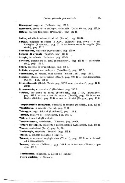 Archivio di antropologia criminale, psichiatria e medicina legale organo ufficiale della Associazione italiana di medicina legale e delle assicurazioni