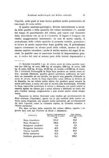 Archivio di antropologia criminale, psichiatria e medicina legale organo ufficiale della Associazione italiana di medicina legale e delle assicurazioni